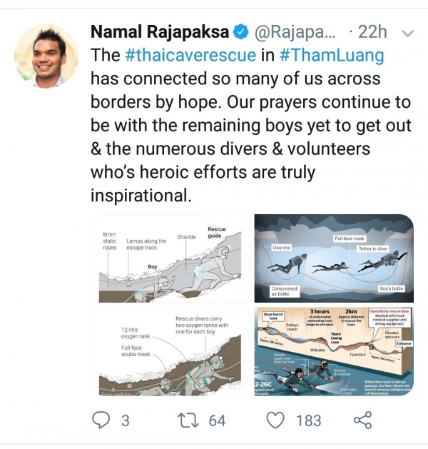 Namal Rajapaksa And Dunya Maumoon Post Unusual &quot;Common Tweet&quot; About Thai Cave Rescue