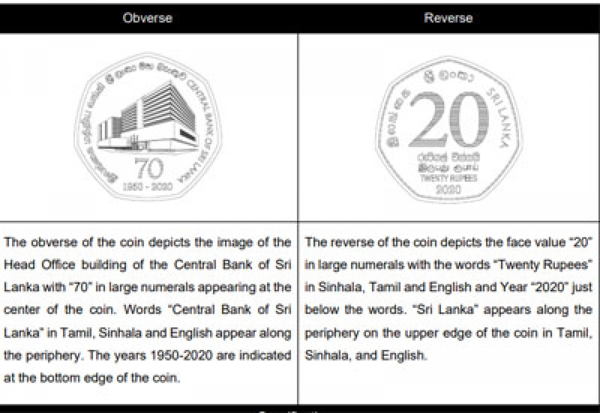 CBSL issues Uncirculated Commemorative coin in the denomination of Rs. 20