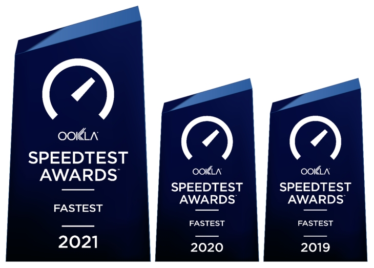 Ookla® recognises SLT-MOBITEL Mobile as the Fastest Mobile Network for the third consecutive year
